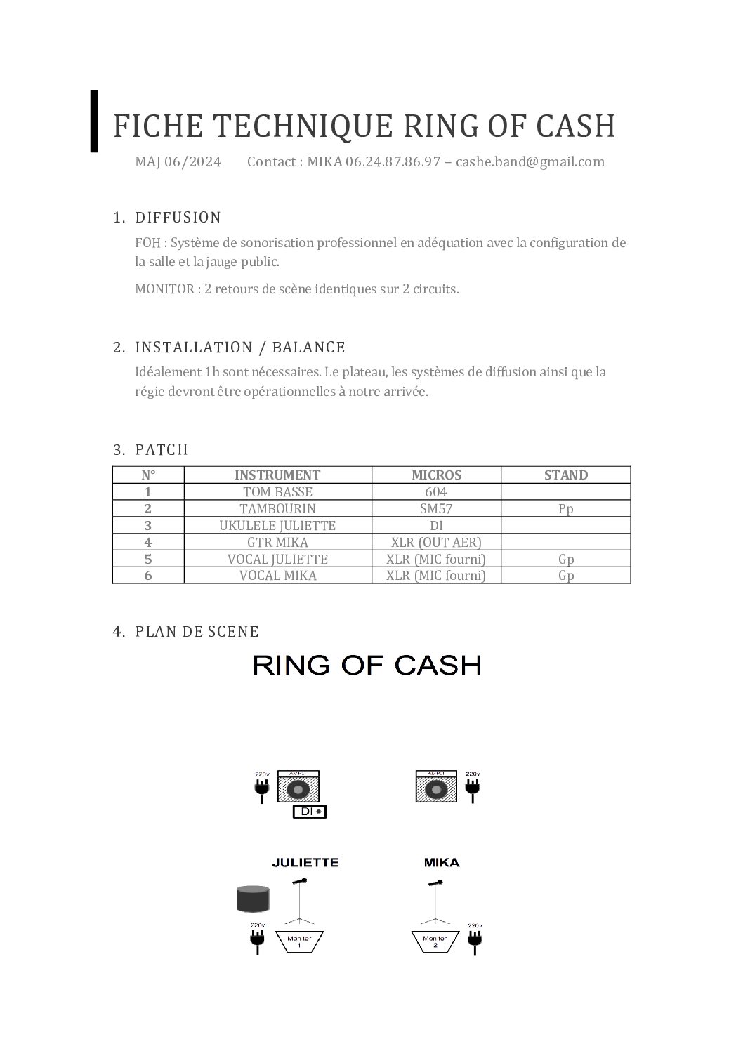 RING OF CASH TECH DUO
