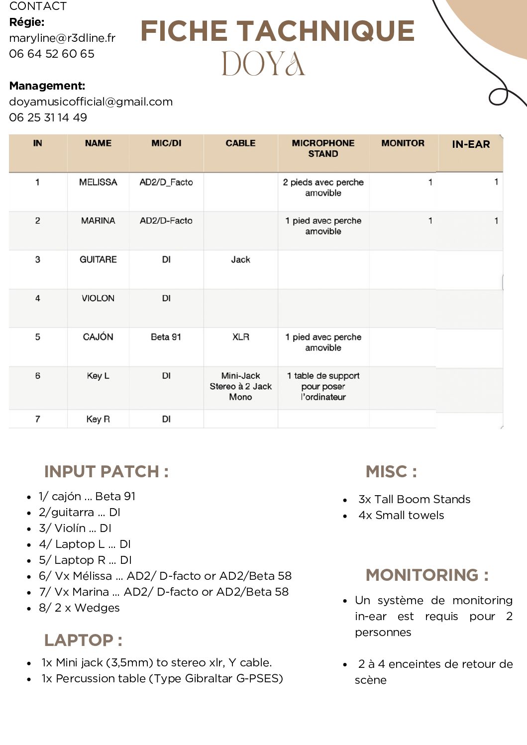 FICHE TECHNIQUE FR Redline